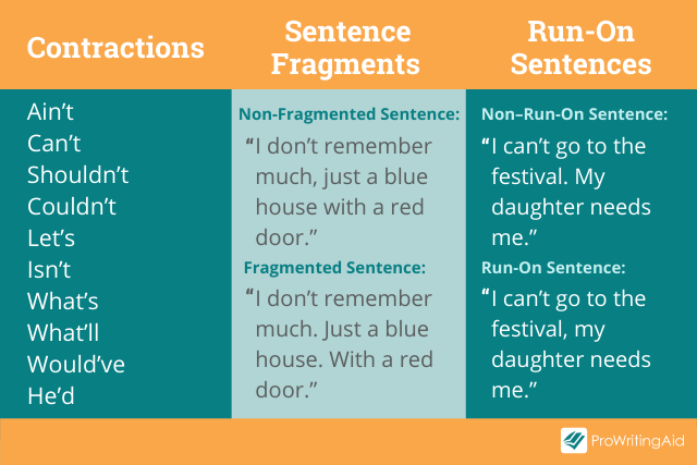 Contractions, sentence fragments, and run-on sentences