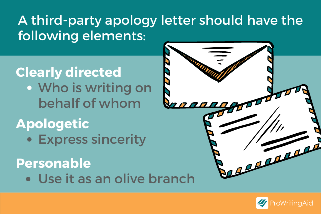 Image showing the elements of a third-party apology letter