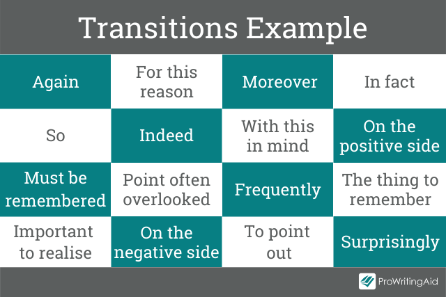 examples of transition words