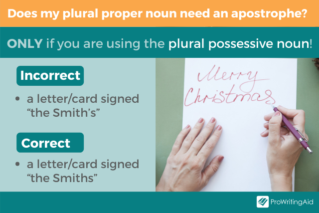 Image showing plural proper nouns