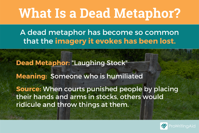 Image showing the types of metaphors