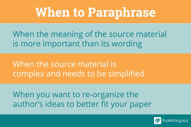 When to paraphrase