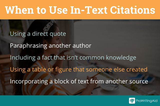 When to use in-text citations